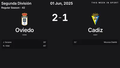 Report: Oviedo vs Cadiz (2025-06-01)