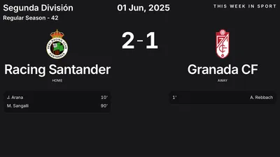 Report: Racing Santander vs Granada CF (2025-06-01)