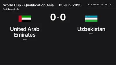 Report: United Arab Emirates vs Uzbekistan (2025-06-05)