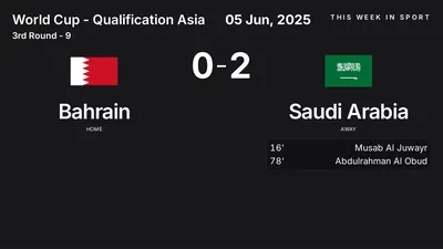 Report: Bahrain vs Saudi Arabia (2025-06-05)