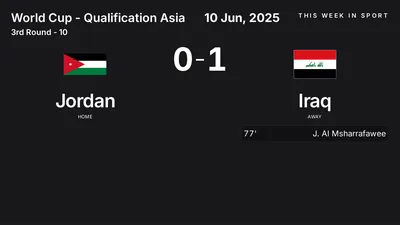Report: Jordan vs Iraq (2025-06-10)