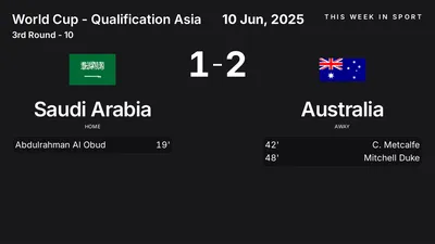 Report: Saudi Arabia vs Australia (2025-06-10)