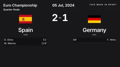 Report: Spain vs Germany (2024-07-05)