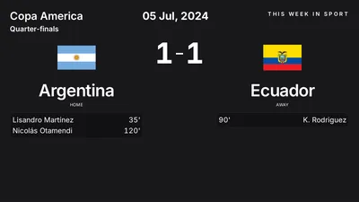 Report: Argentina vs Ecuador (2024-07-05)