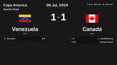Report: Venezuela vs Canada (2024-07-06)