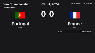 Report: Portugal vs France (2024-07-05)