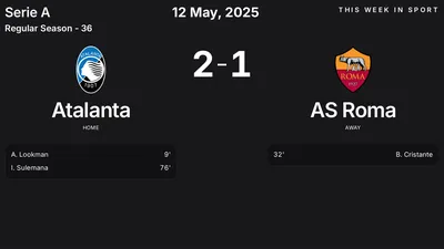 Report: Atalanta vs AS Roma (2025-05-12)