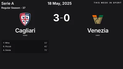 Report: Cagliari vs Venezia (2025-05-18)