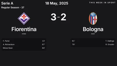 Report: Fiorentina vs Bologna (2025-05-18)