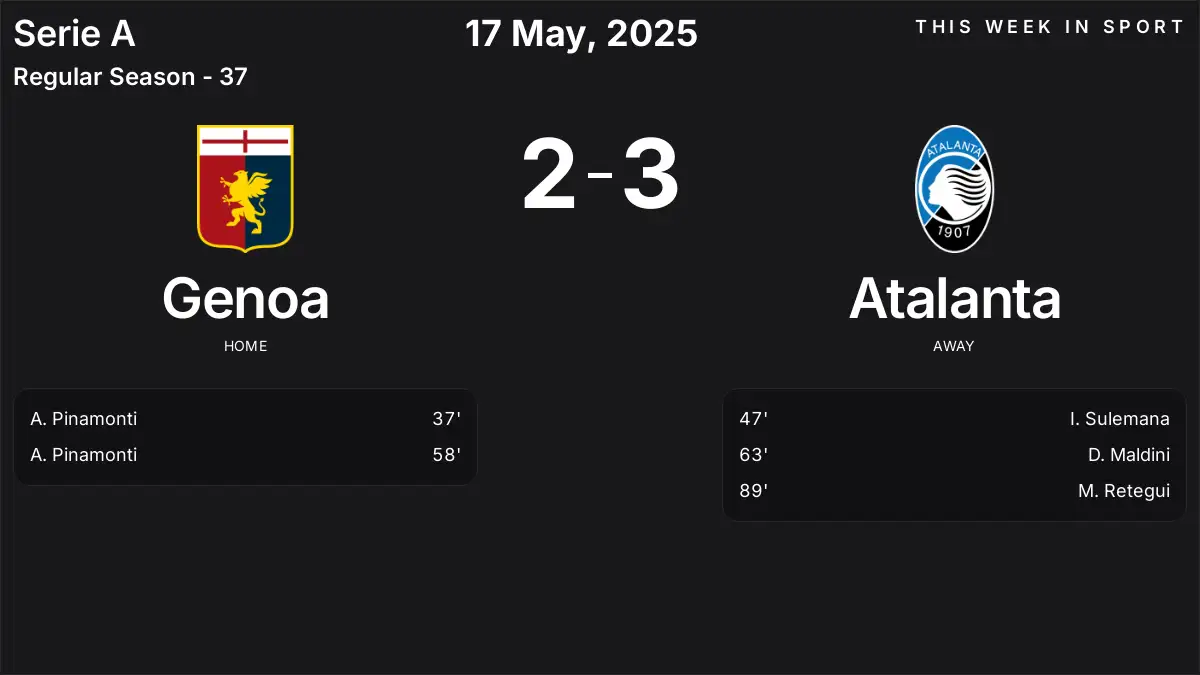 Report: Genoa vs Atalanta (2025-05-17)