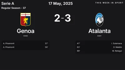 Report: Genoa vs Atalanta (2025-05-17)