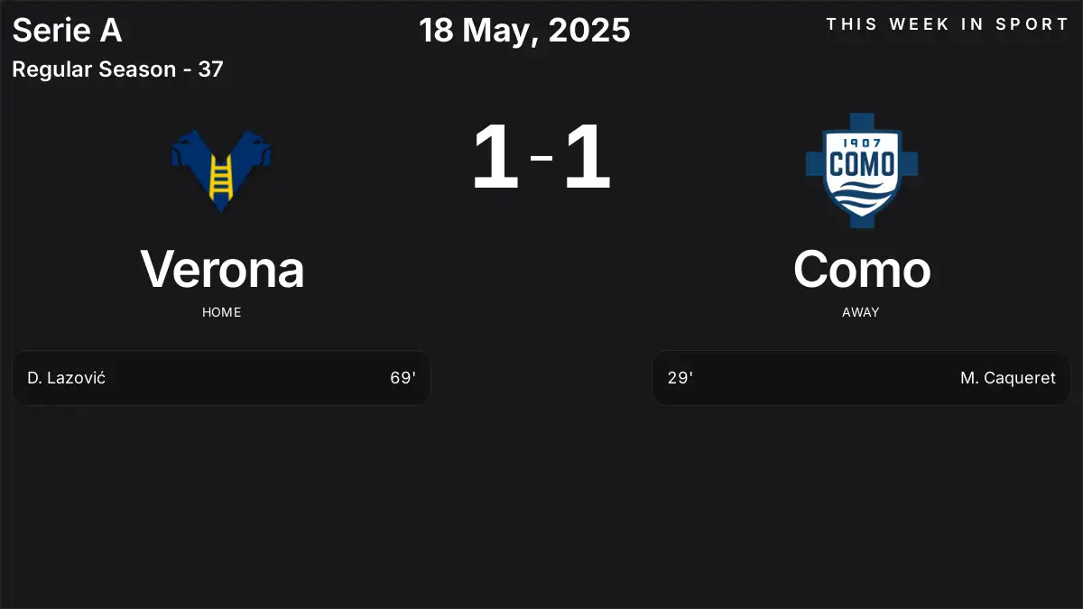 Report: Verona vs Como (2025-05-18)