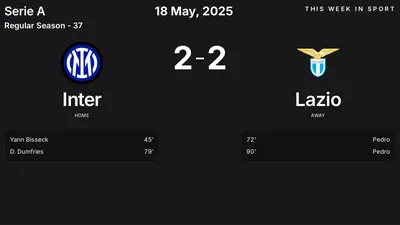 Report: Inter vs Lazio (2025-05-18)