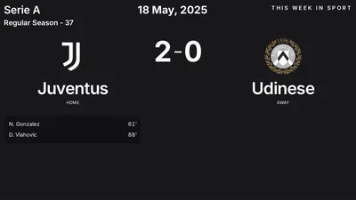 Report: Juventus vs Udinese (2025-05-18)