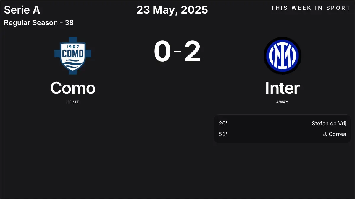 Report: Como vs Inter (2025-05-23)