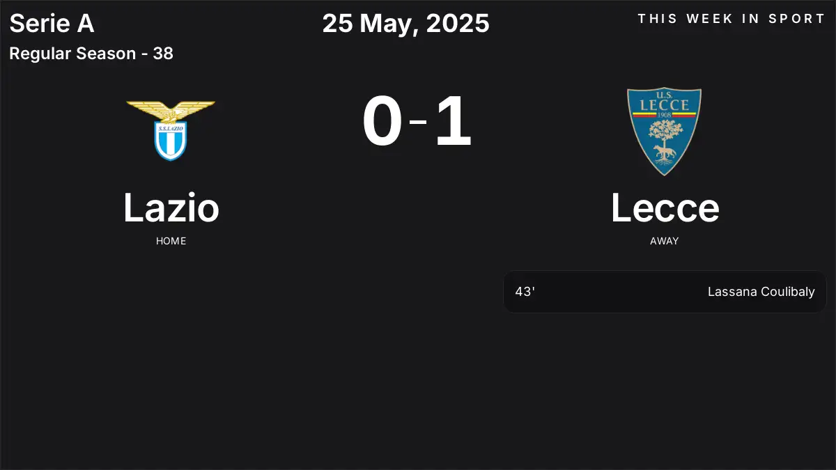 Report: Lazio vs Lecce (2025-05-25)