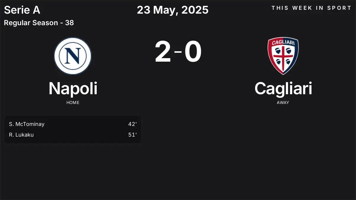 Report: Napoli vs Cagliari (2025-05-23)