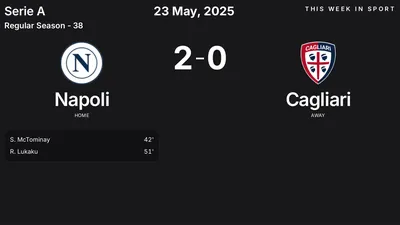 Report: Napoli vs Cagliari (2025-05-23)