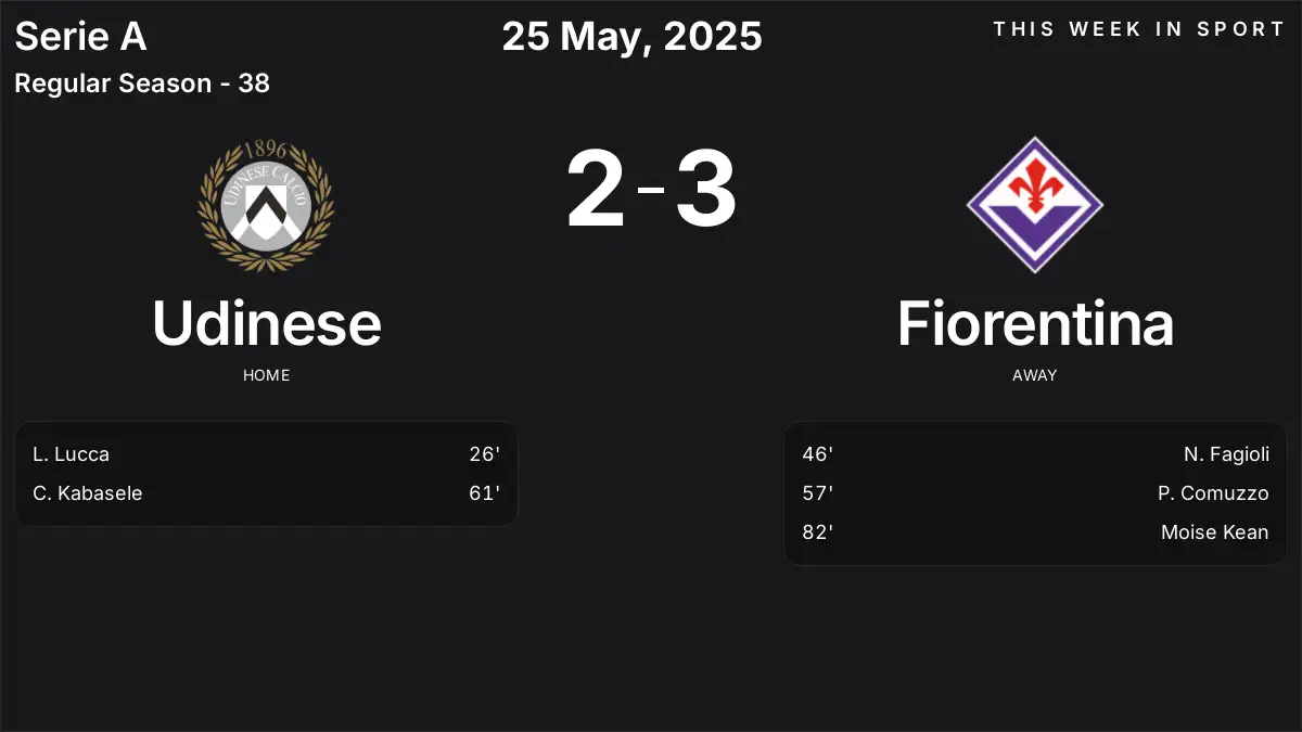 Report: Udinese vs Fiorentina (2025-05-25)