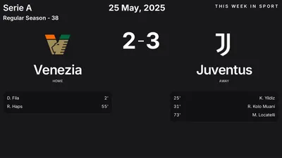 Report: Venezia vs Juventus (2025-05-25)