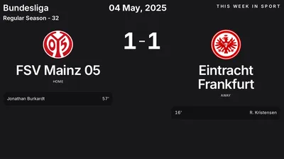 Report: FSV Mainz 05 vs Eintracht Frankfurt (2025-05-04)
