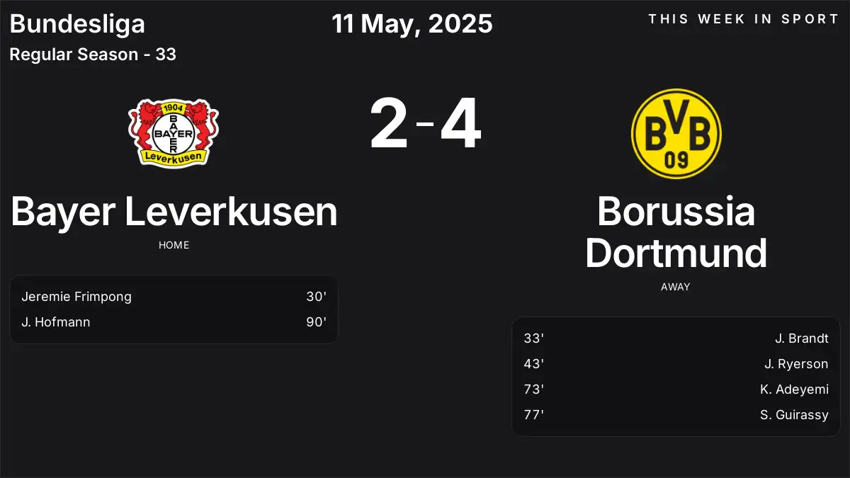 Report: Bayer Leverkusen vs Borussia Dortmund (2025-05-11)