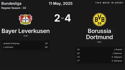 Report: Bayer Leverkusen vs Borussia Dortmund (2025-05-11)