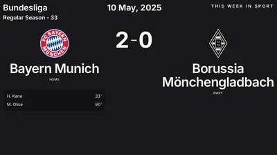 Report: Bayern Munich vs Borussia Mönchengladbach (2025-05-10)