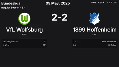 Report: VfL Wolfsburg vs 1899 Hoffenheim (2025-05-09)