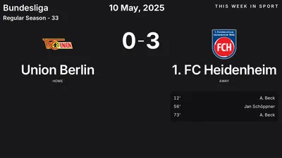 Report: Union Berlin vs 1. FC Heidenheim (2025-05-10)
