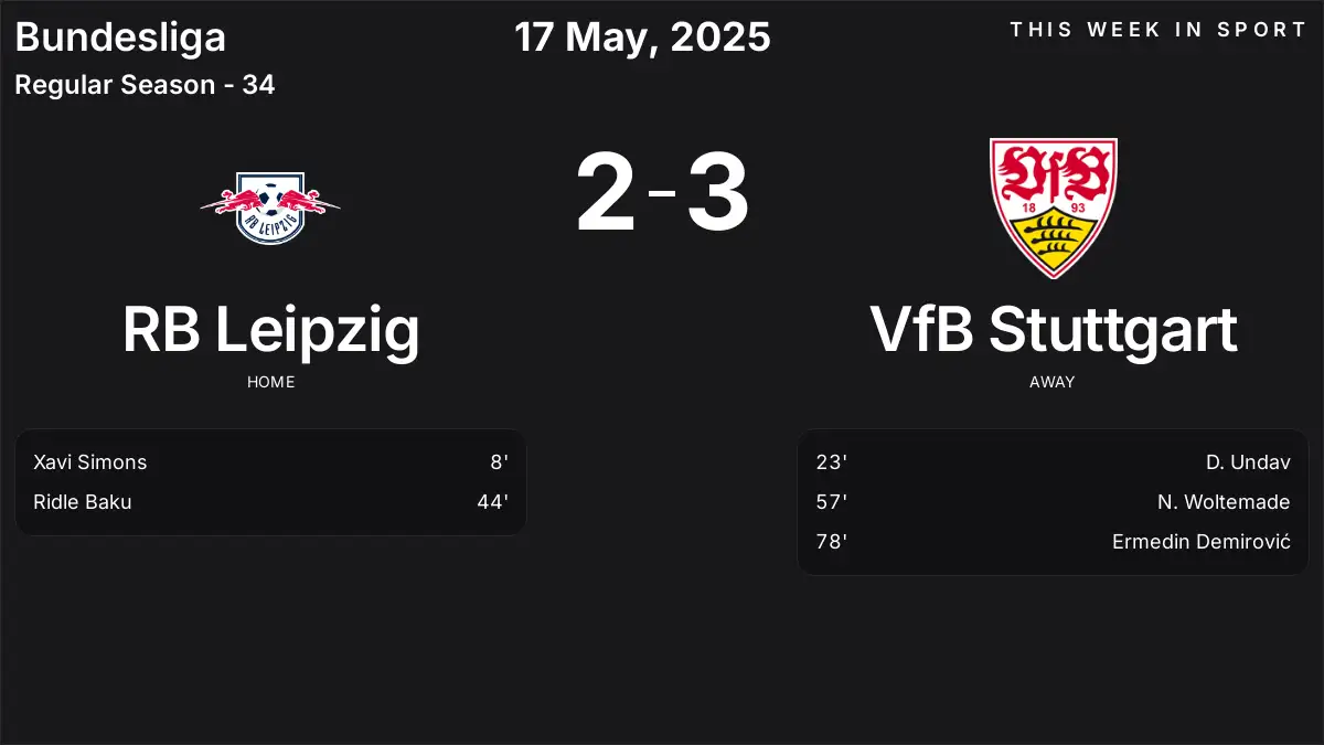 Report: RB Leipzig vs VfB Stuttgart (2025-05-17)