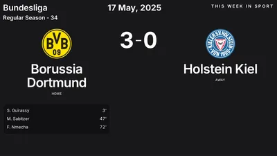 Report: Borussia Dortmund vs Holstein Kiel (2025-05-17)