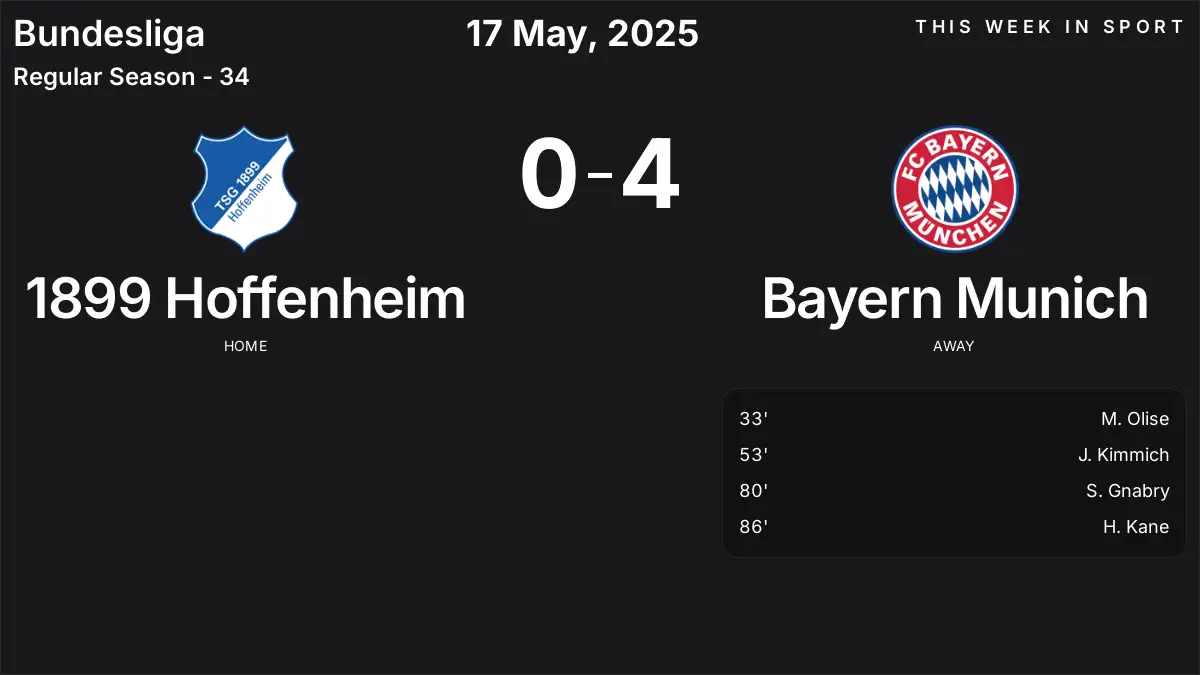 Report: 1899 Hoffenheim vs Bayern Munich (2025-05-17)