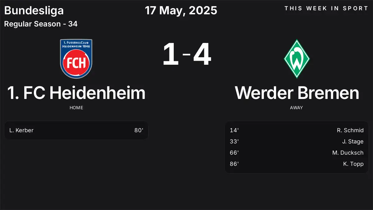 Report: 1. FC Heidenheim vs Werder Bremen (2025-05-17)