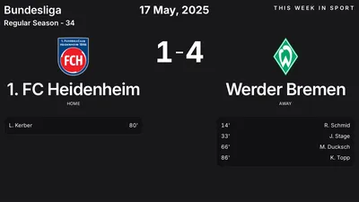 Report: 1. FC Heidenheim vs Werder Bremen (2025-05-17)