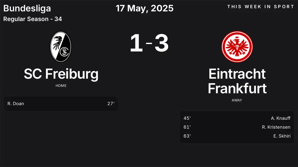 Report: SC Freiburg vs Eintracht Frankfurt (2025-05-17)