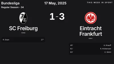 Report: SC Freiburg vs Eintracht Frankfurt (2025-05-17)