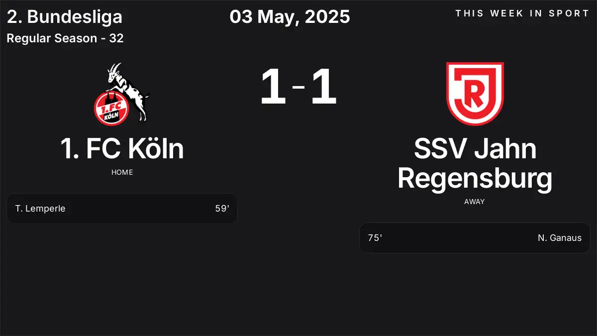 Report: 1. FC Köln vs SSV Jahn Regensburg (2025-05-03)
