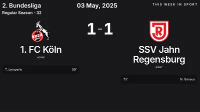 Report: 1. FC Köln vs SSV Jahn Regensburg (2025-05-03)