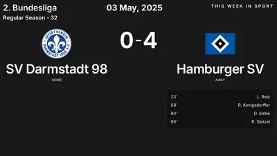 Report: SV Darmstadt 98 vs Hamburger SV (2025-05-03)
