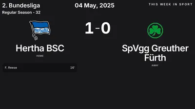 Report: Hertha BSC vs SpVgg Greuther Fürth (2025-05-04)