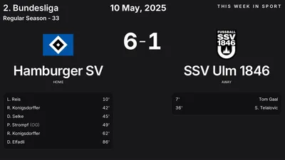 Report: Hamburger SV vs SSV Ulm 1846 (2025-05-10)