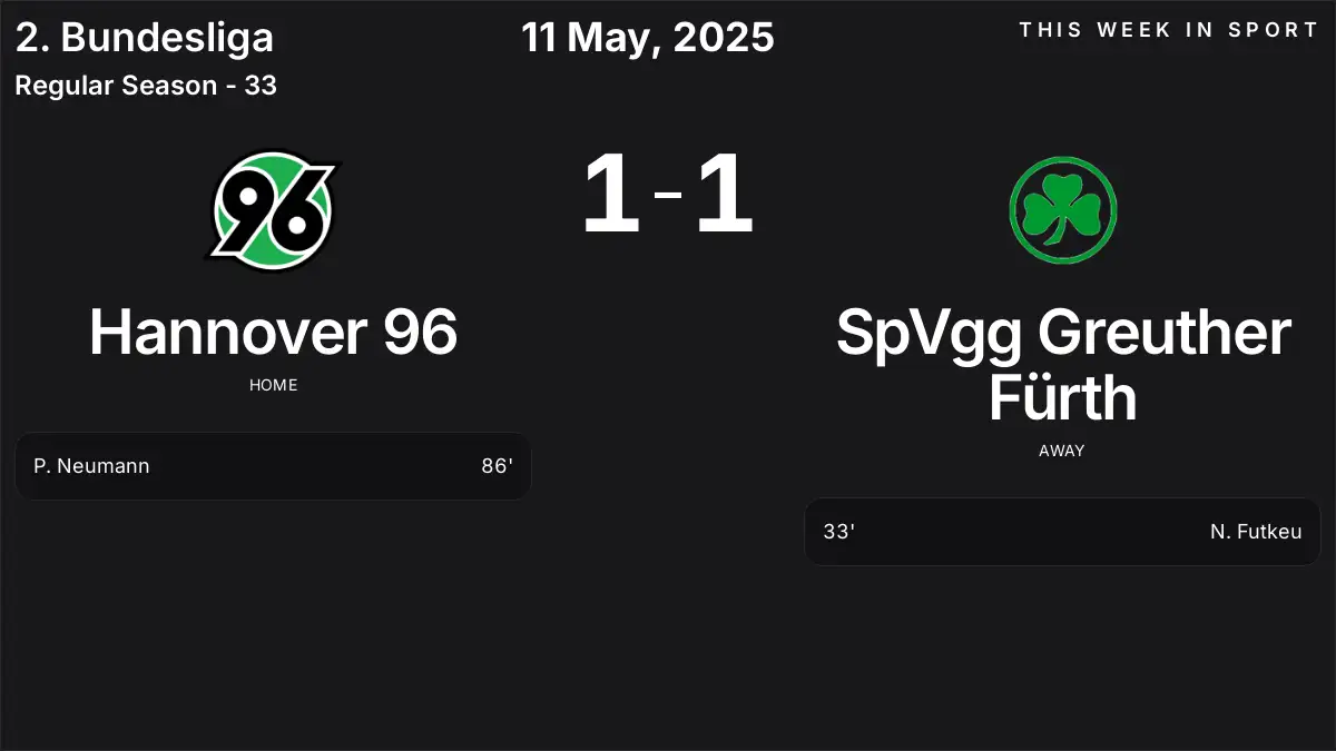Report: Hannover 96 vs SpVgg Greuther Fürth (2025-05-11)