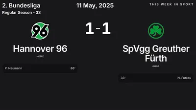 Report: Hannover 96 vs SpVgg Greuther Fürth (2025-05-11)