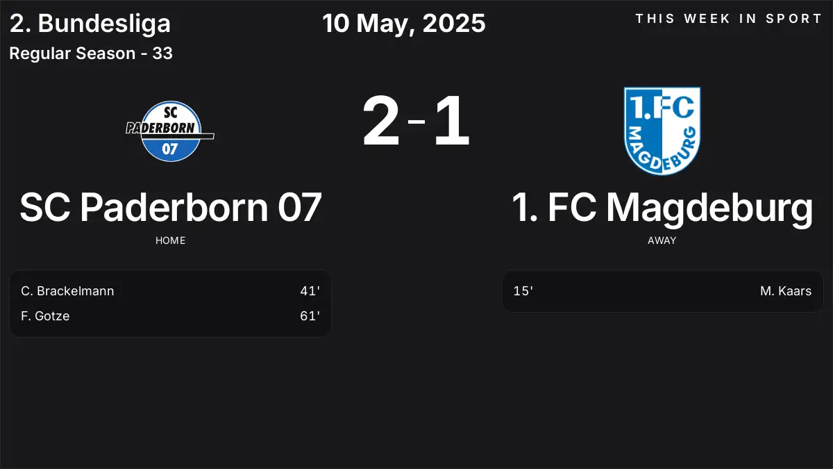 Report: SC Paderborn 07 vs 1. FC Magdeburg (2025-05-10)