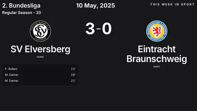 Report: SV Elversberg vs Eintracht Braunschweig (2025-05-10)
