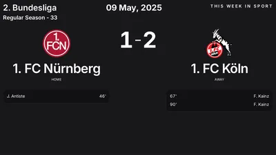 Report: 1. FC Nürnberg vs 1. FC Köln (2025-05-09)