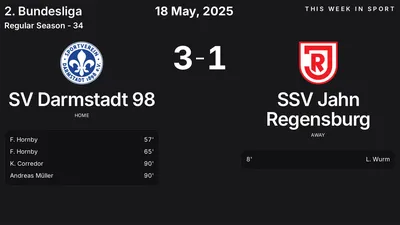 Report: SV Darmstadt 98 vs SSV Jahn Regensburg (2025-05-18)