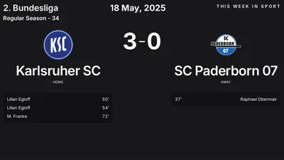 Report: Karlsruher SC vs SC Paderborn 07 (2025-05-18)