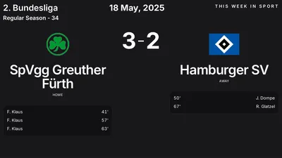 Report: SpVgg Greuther Fürth vs Hamburger SV (2025-05-18)